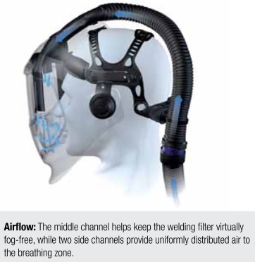 3M Speedglas 25-3301-10SW Adflo Welding Respirator Protects You From Organic Vapors