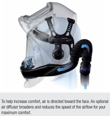 3M Adflo 26-1101-00SW Speedglas Provides Maximum Comfort By Directing Airflow To The Facial Area