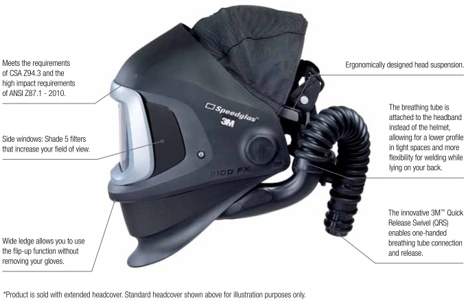 3M Speedglas 26-3301-00SW Accommodates Both Powered And Supplied Air Delivery Systems