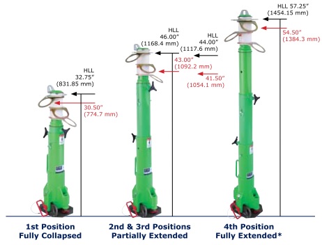DBI SALA 8516691 Fall Arrest Post System Features 3 Different Working Heights