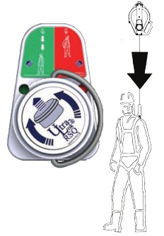 DBI SALA Sealed-Blok SRL 3400991 Features An Automatic Descent Mode