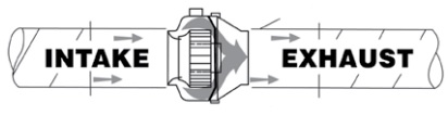 Schaefer R-150 Is UL Listed For Outdoor Or Wet Location Use